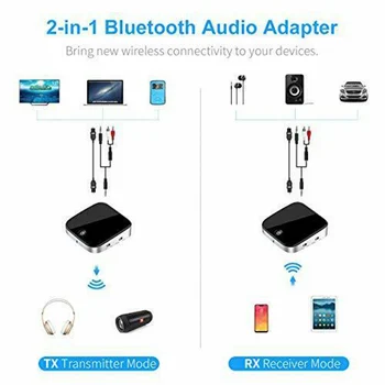 ITO-029 Bluetooth 5.0 Adaptor 2 in 1 Transmițător Bluetooth 3.5 mm AUX SPDIF Receptor Audio pentru Căști Difuzor